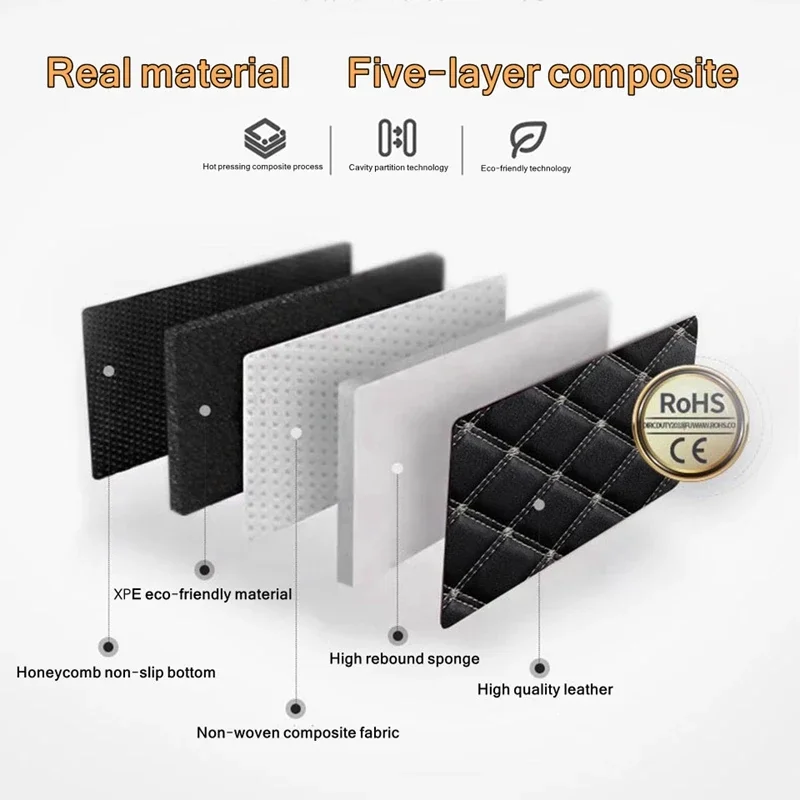 Car Floor Mats 5Pcs PU Leather - Leather Cleaner Interior review and price