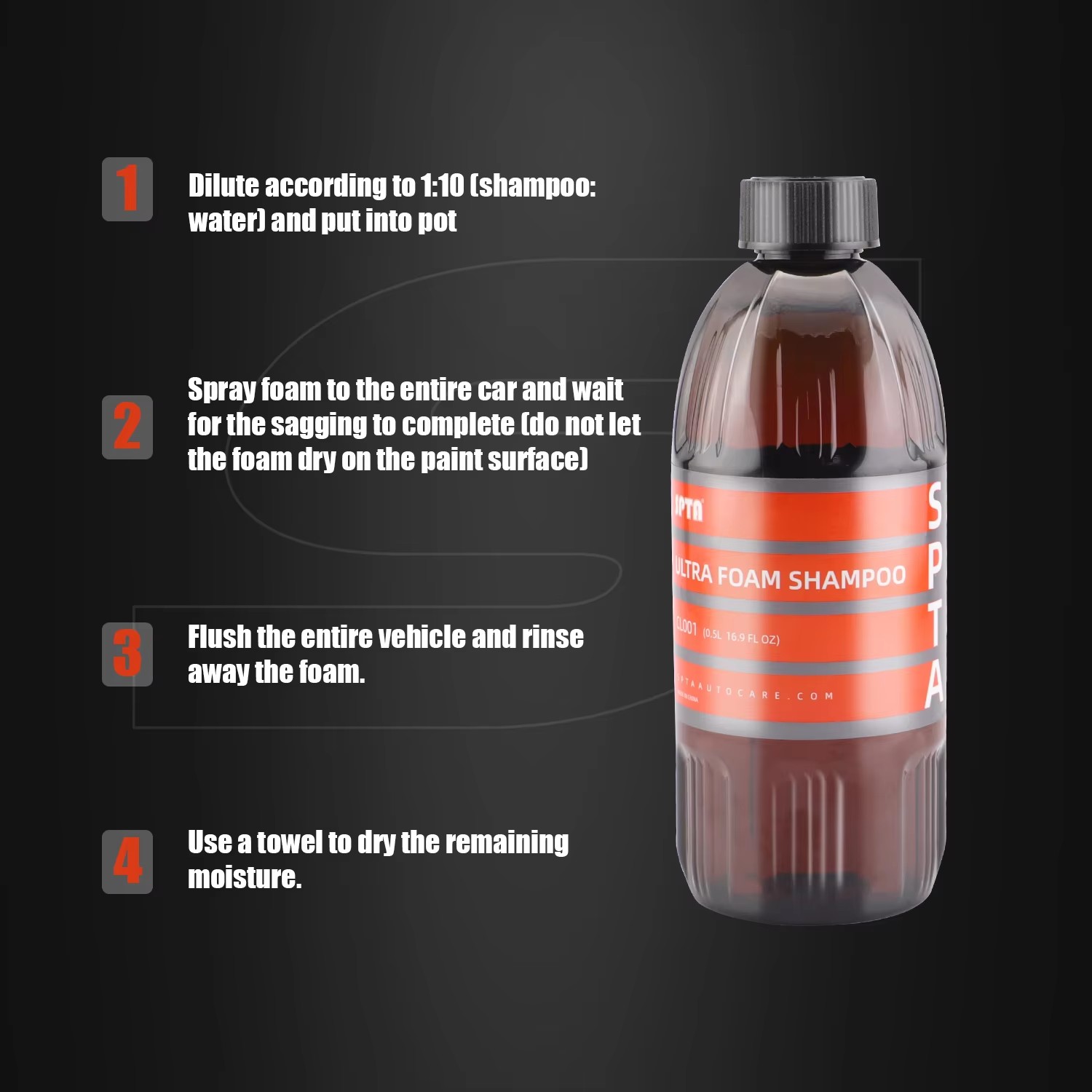 SPTA Ultra Foam Shampoo (17 fl - Car Shampoo Ph review and price