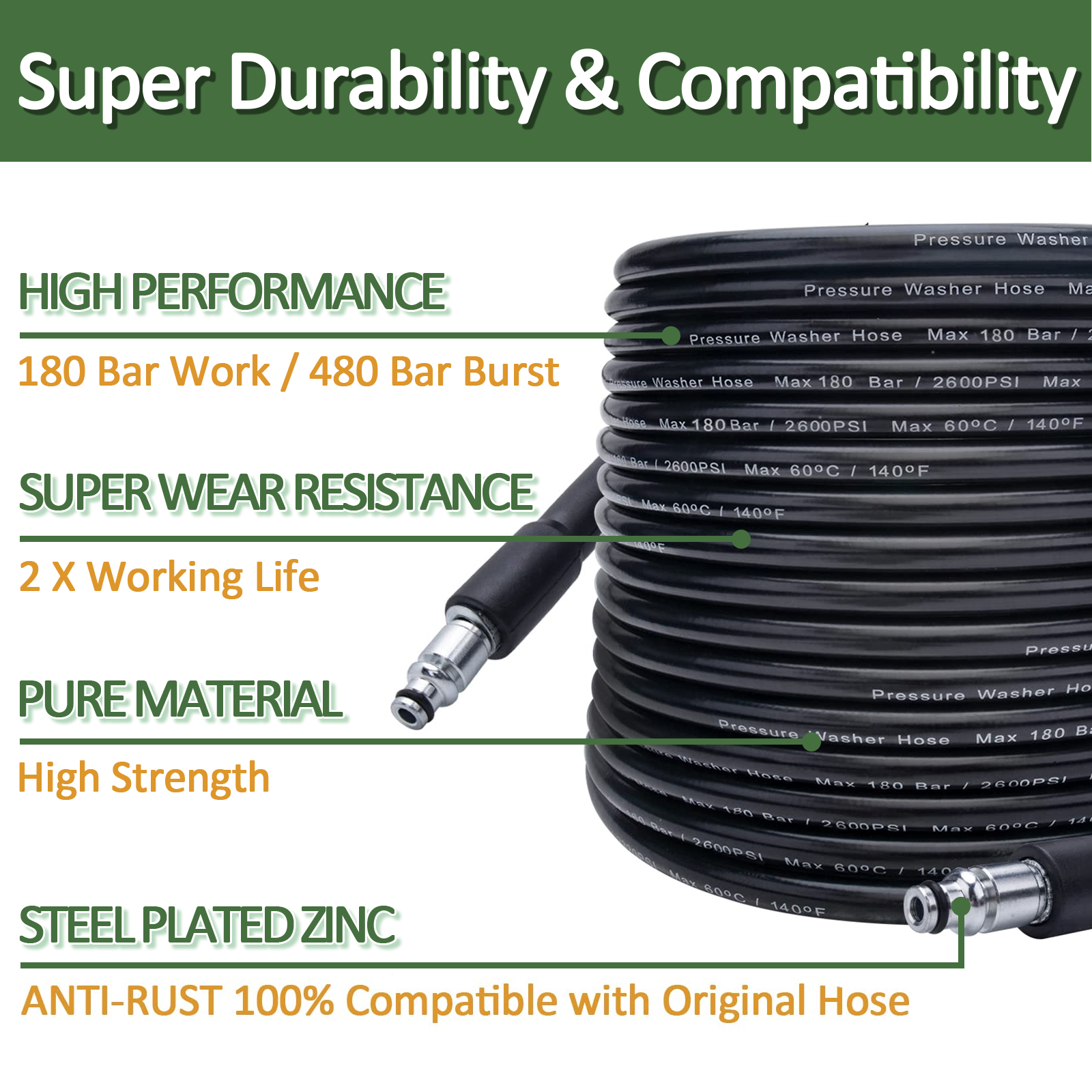 10m High Pressure Washer Hose  - Car Shampoo Ph review and price
