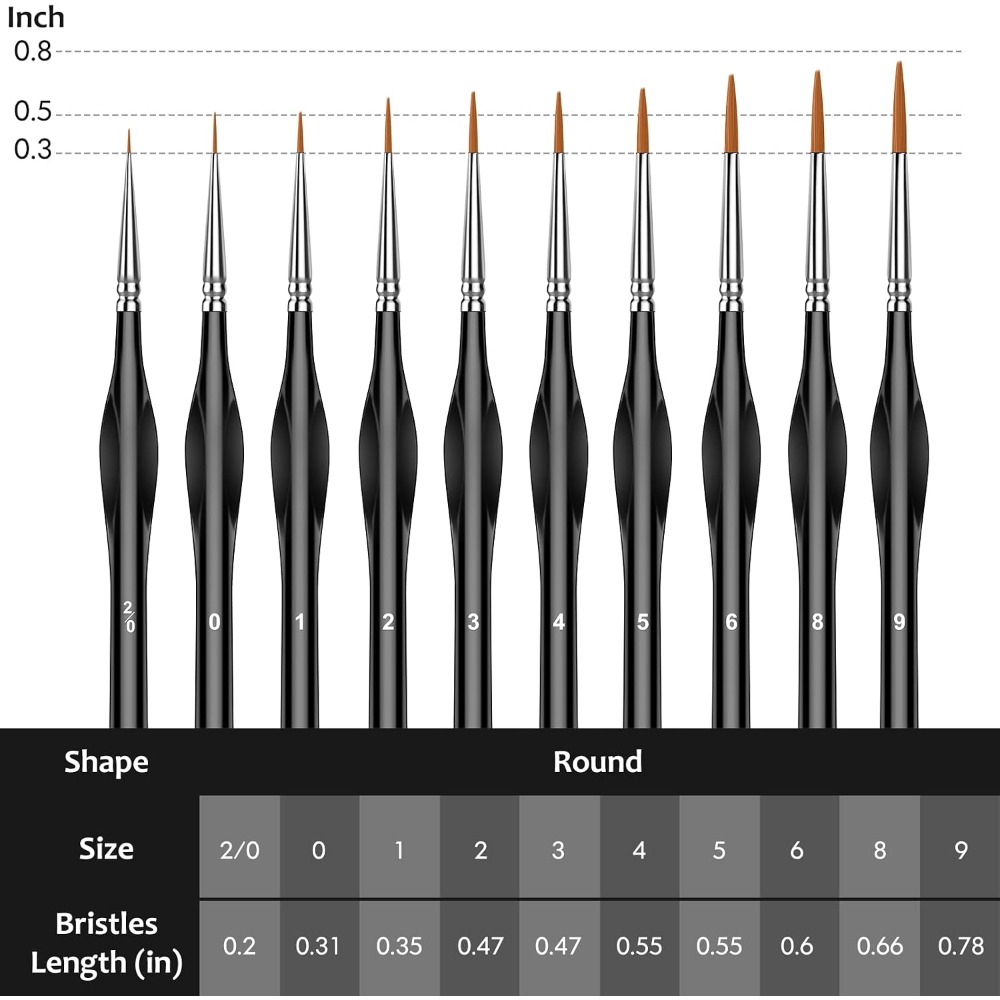 Professional Micro Paint Brush - Detailing Brush Set review and price